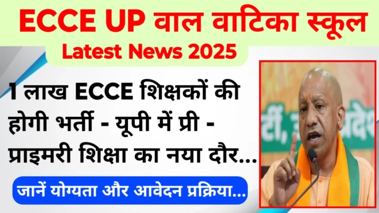 ECCE UP Balvatika School News 2025