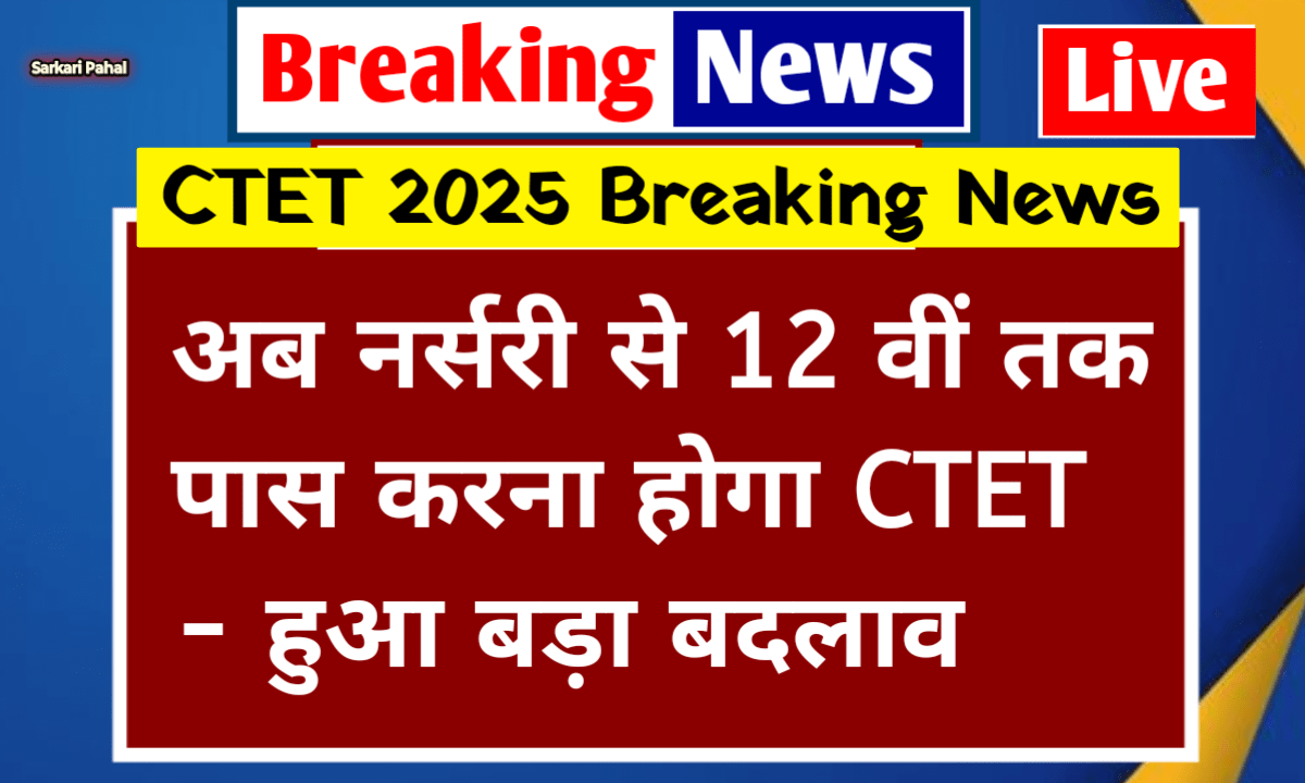 CTET 2025 Breaking News