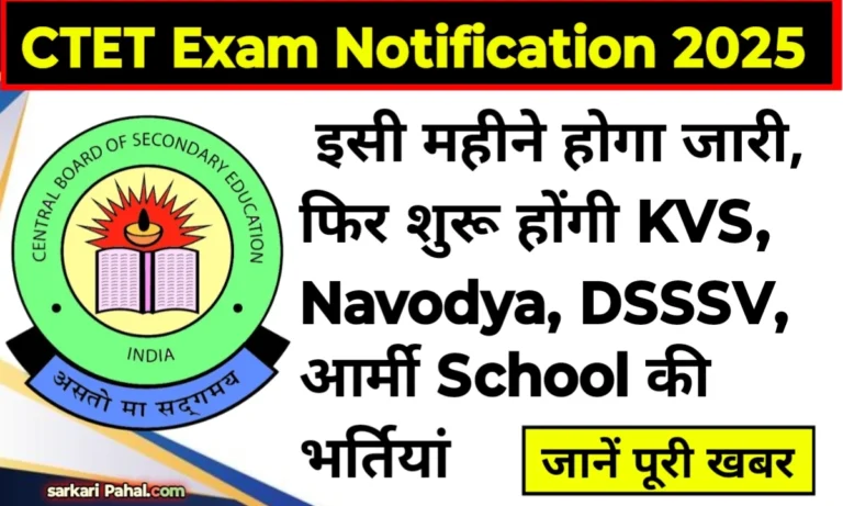CTET Exam Notification 2025