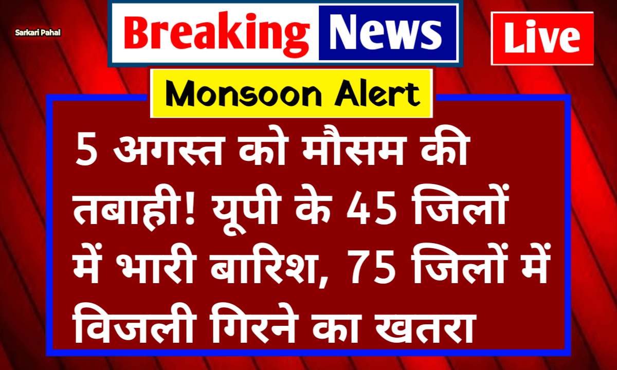 Monsoon Alert Today