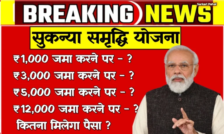 Sukanya Samriddhi Yojana Return Calculator 2025