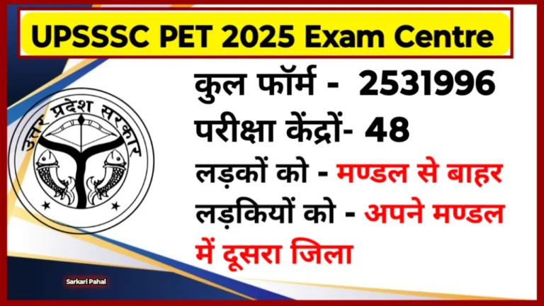 UPSSSC PET 2025 Exam Centre