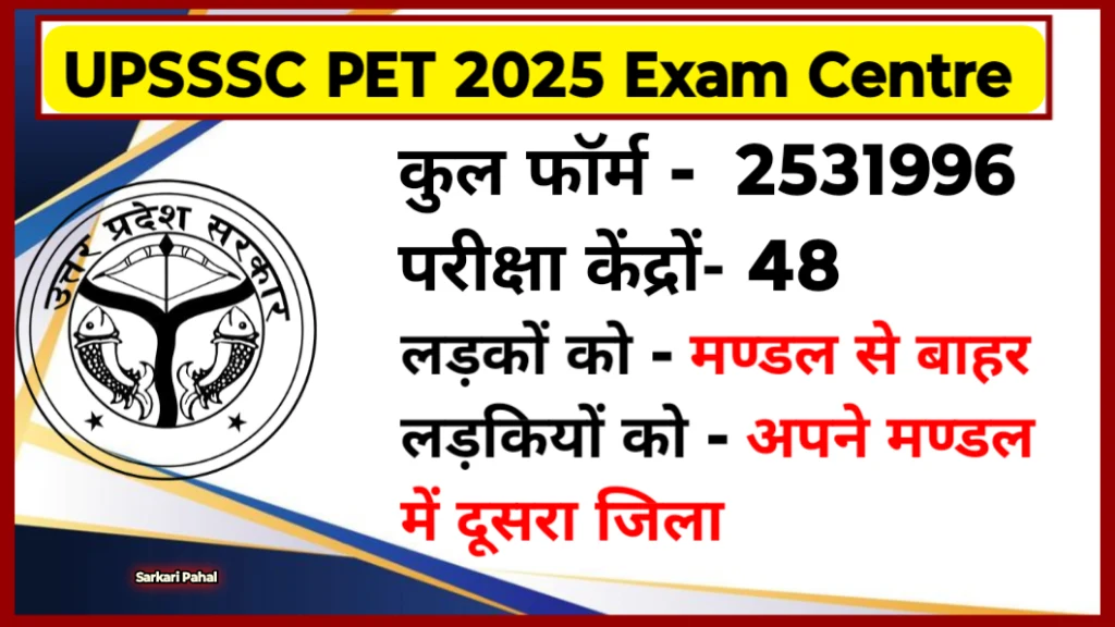 UPSSSC PET 2025 Exam Centre